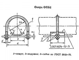Опора стальная ОПБ-2 подвижная Ду 40 КАЗ .